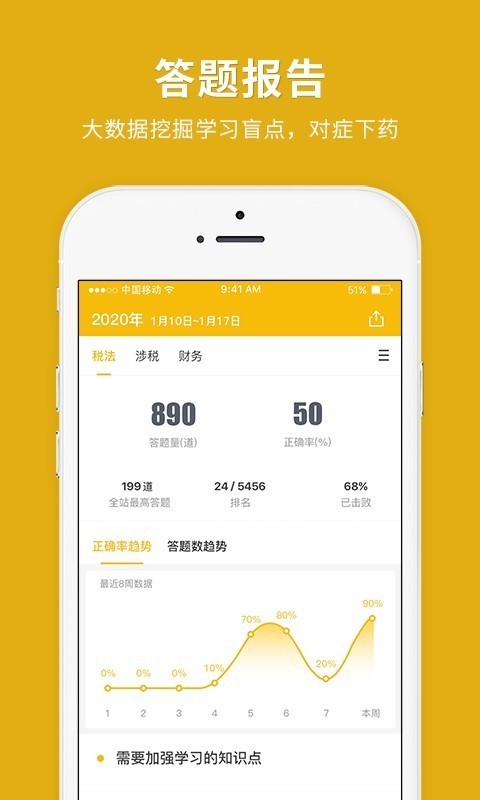 税务师快题库官方版图3
