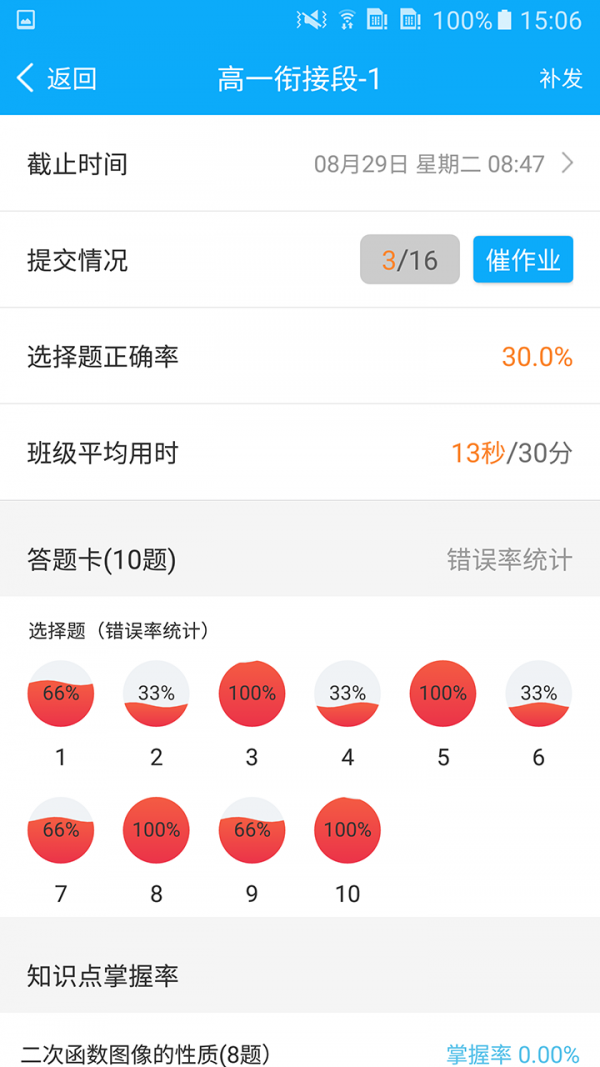 易分层手机版图5