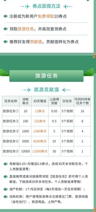 蚁丛旅游手机最新版