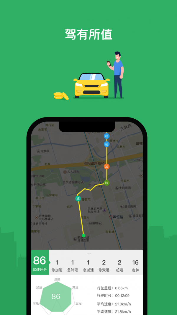 评驾保宝通用版