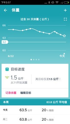 Fitbit安卓官方版