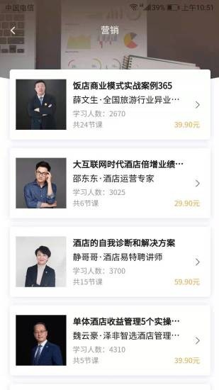 酒店易官方版图2