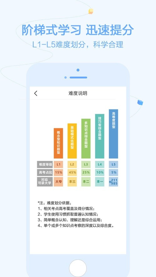 逗你学软件图3
