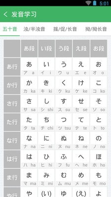 日语发音单词会话通用版图5