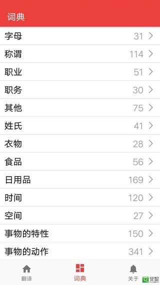 爱手语手机版图2