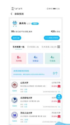 美术舟(2)