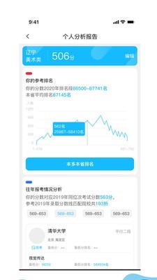 美术舟(4)