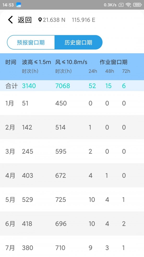 海安康手机免费版