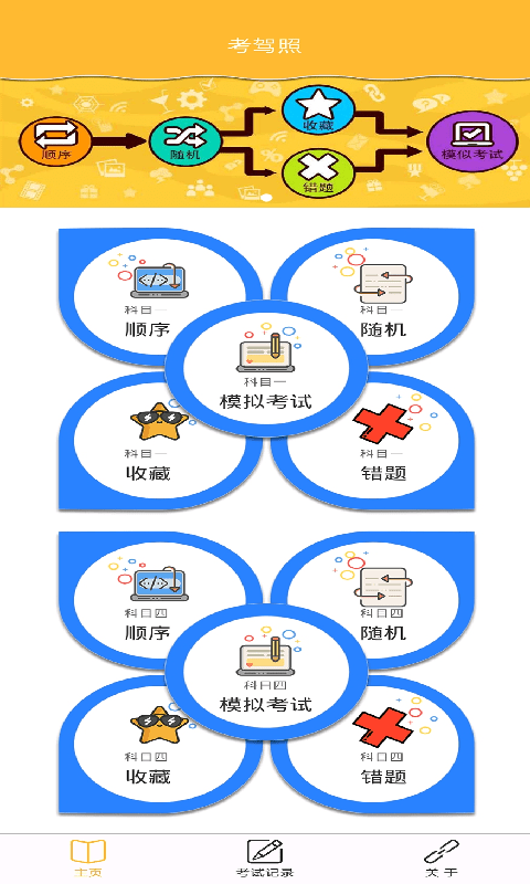 易通驾照免费原版图1