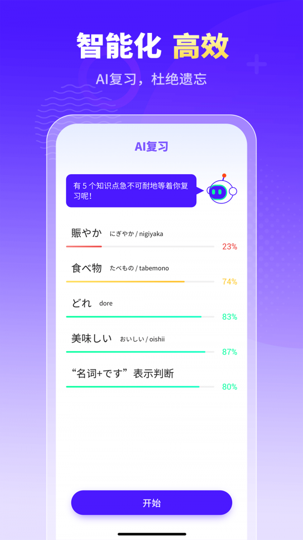 小语大师官方版图5