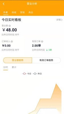 亦享商家端安卓直装版