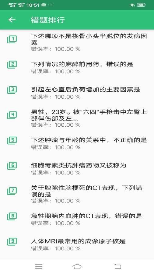 整形外科学主治医师题库手机免费版图4