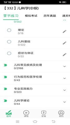 儿科学主治医师正版图4