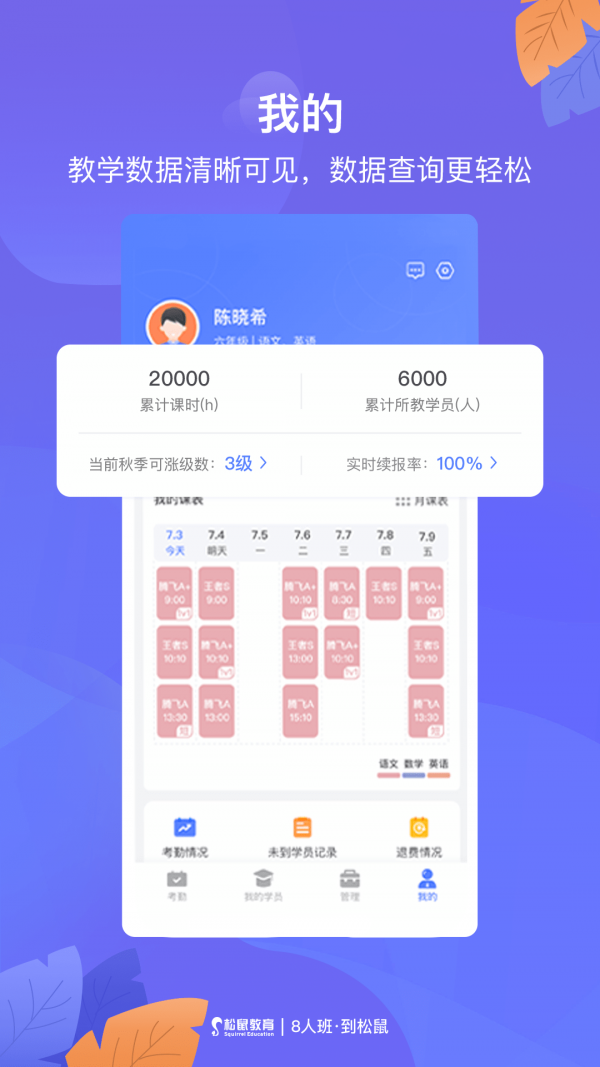 松鼠教师免费原版图4