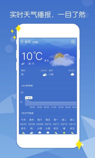 天气一点通官方版