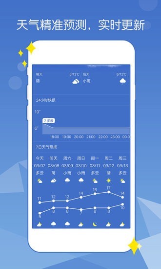 天气一点通官方版