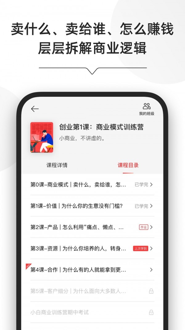 小商业正版图2