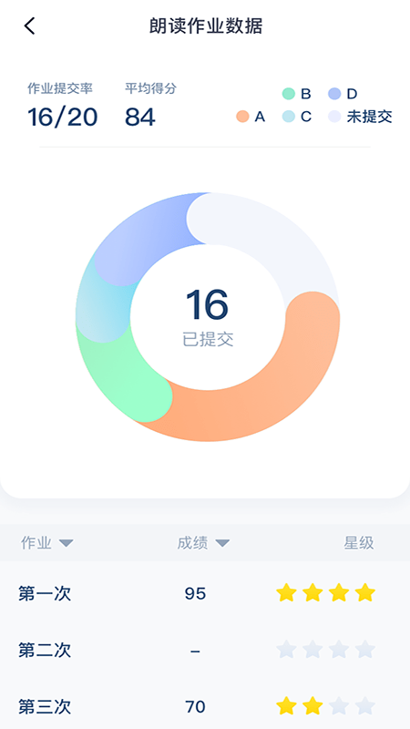 平南英语原版图4