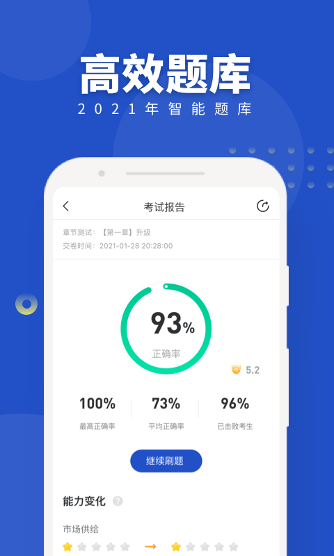 经济师随身学直装版图4
