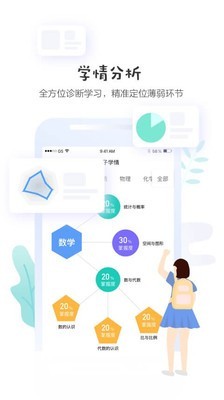 生学堂学生端正版图2