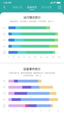 CATLINK手机免费版