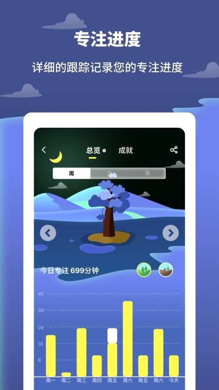 专注植树通用版
