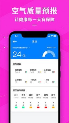 农历节气天气预报最新免费版图2