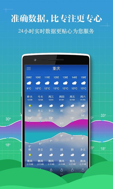 云犀天气官方版