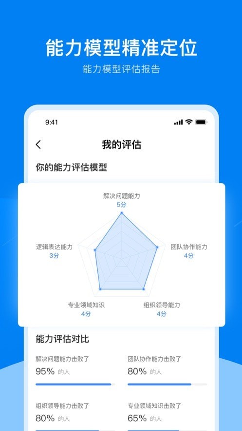 UniCareer通用版图4