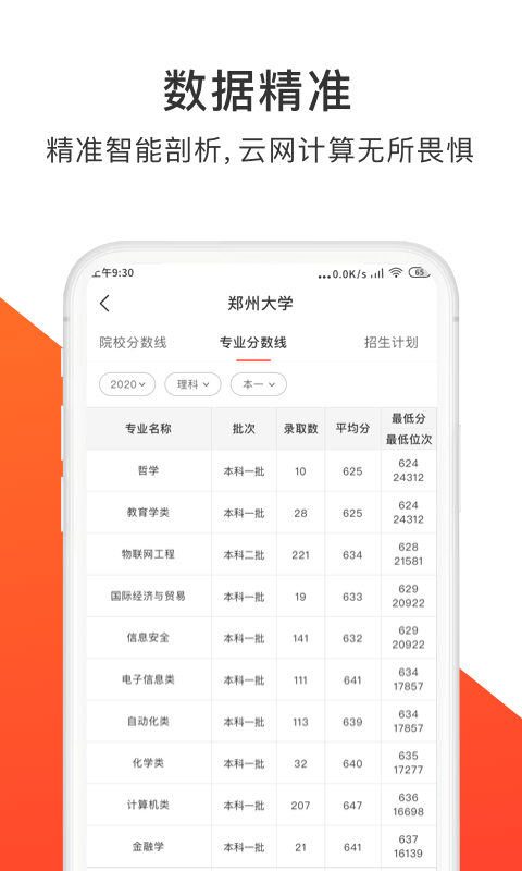 高考志愿指导君正版图2