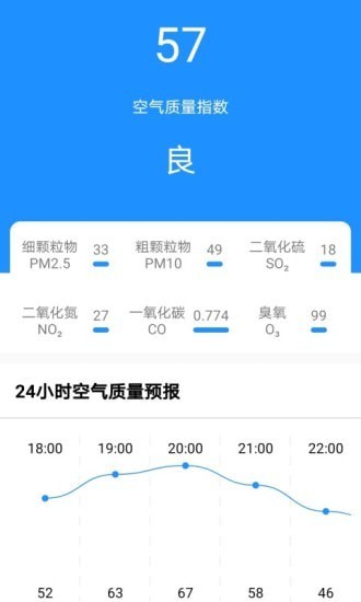美美天气官方正版