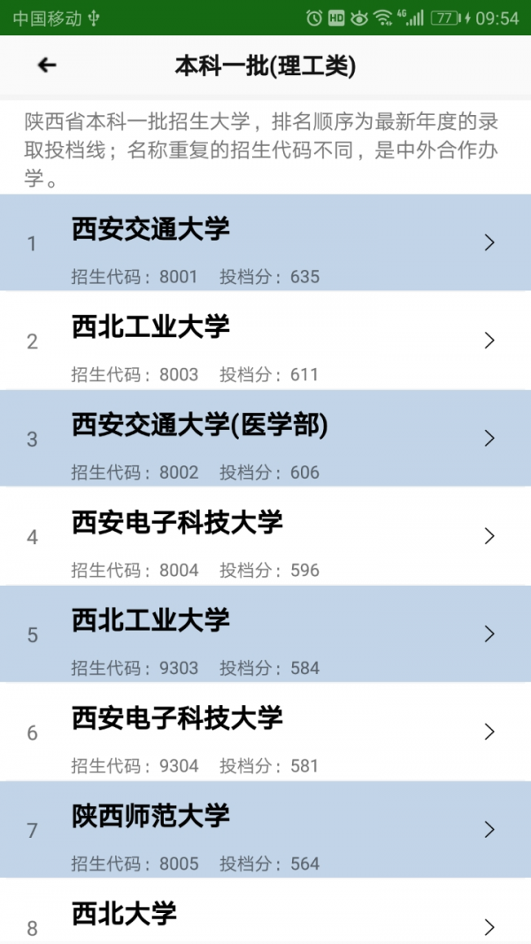 我的志愿手机版图1