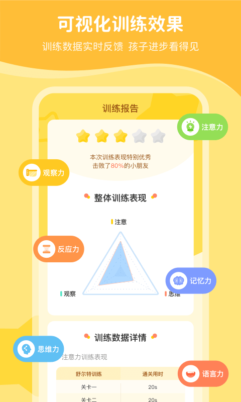 叮咚脑力训练官方最新版图3