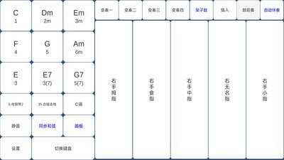 酷玩乐队通用版图2
