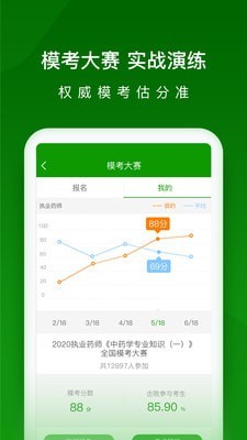 执业药师题库手机正版图5