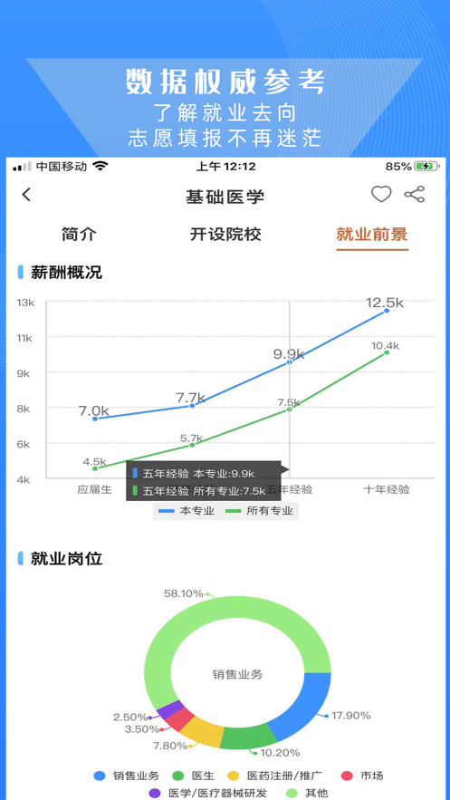 高考志愿导师原版图2