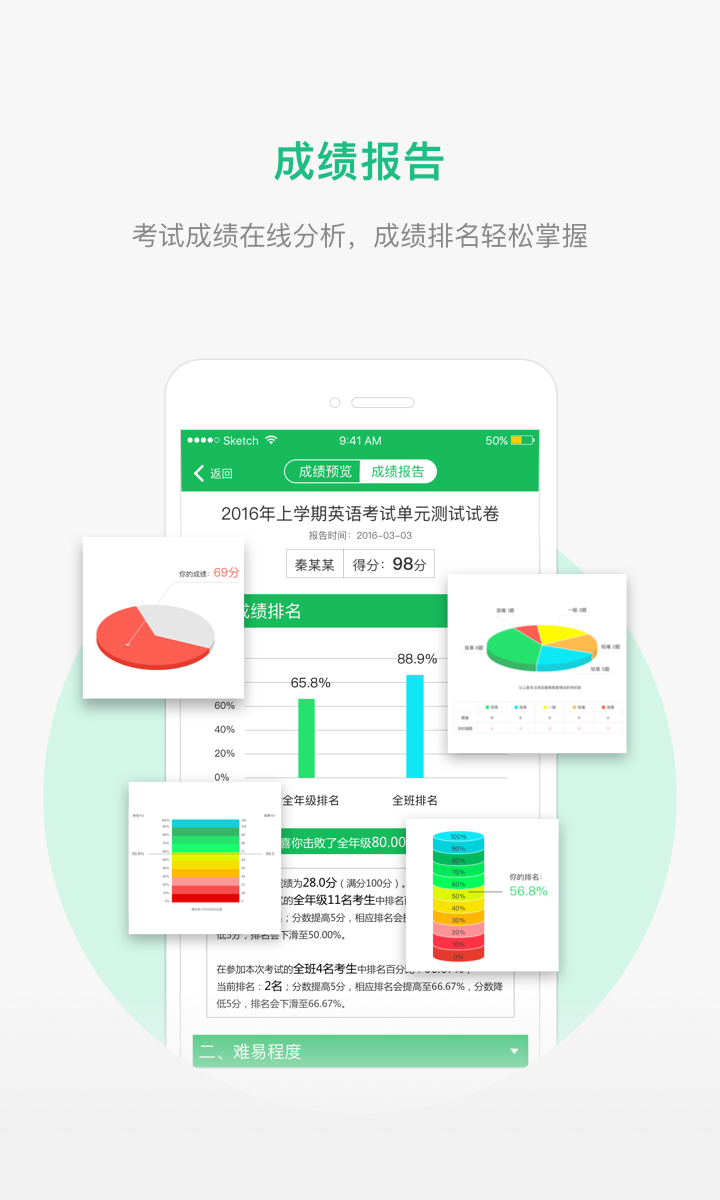 懂了么(4)