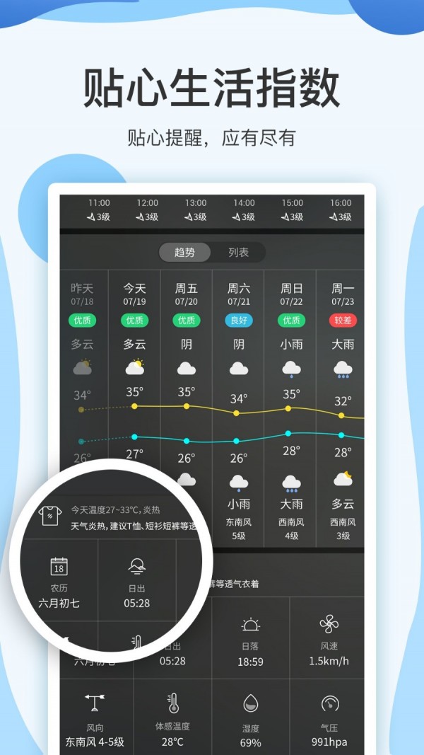 方舟天气最新免费版