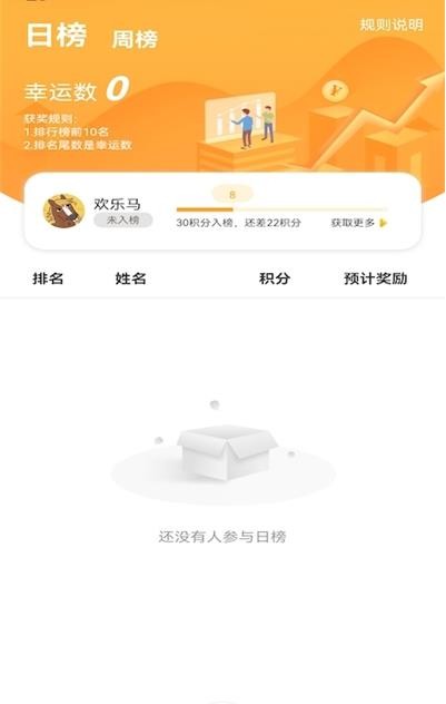 全民驾考正版图3