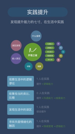 开悟之坡官方最新版