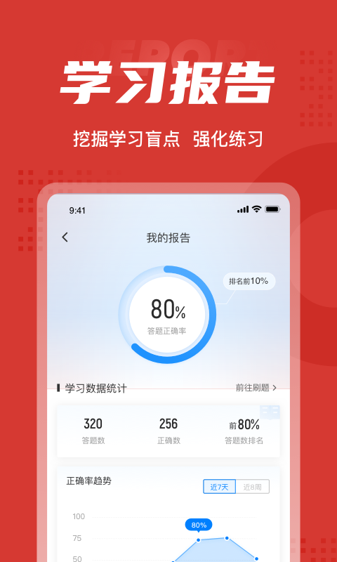 收银员考试聚题库安卓官方版图5