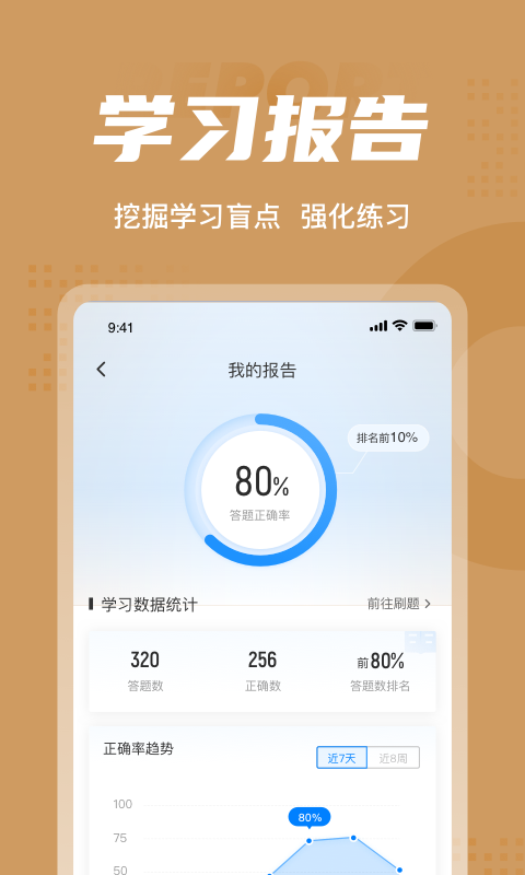 执业兽医考试聚题库安卓免费版图5