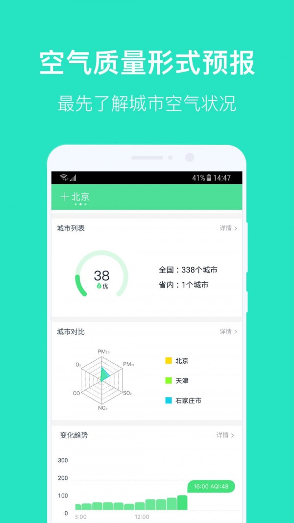 空气质量发布(1)