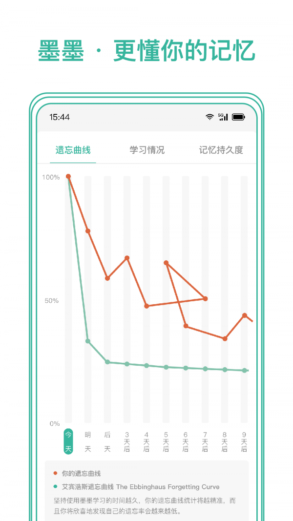 Markji手机版图1
