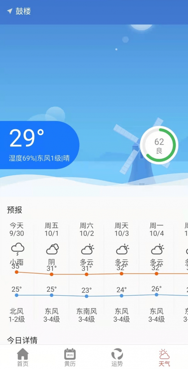 黄历运势图1
