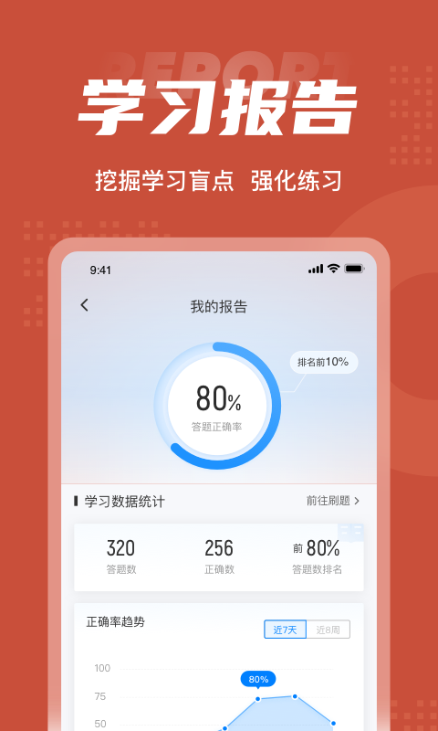 薪税师考试聚题库(5)
