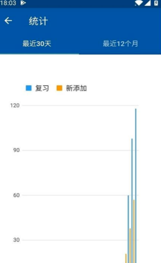 法语生词本官方最新版图2