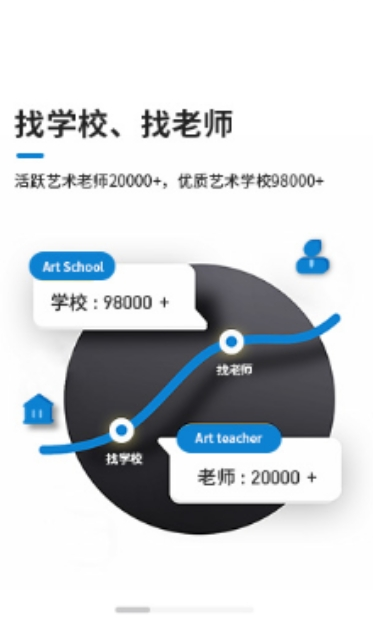 艺聘通官方最新版图3