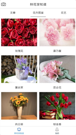 鲜花知识星球手机免费版图1