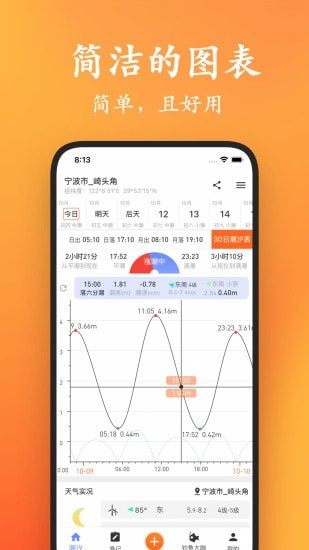 潮汐喵(3)